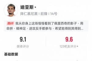 路易斯-迪亚斯本场数据：2进球1助攻3关键传球，评分9.1全场最高