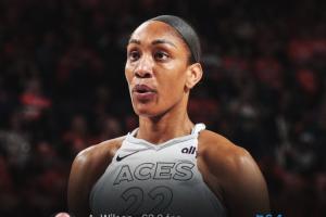 同年DPOY+MVP+FMVP？阿贾中投绝杀+34分14板?助王牌夺冠军点