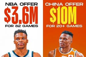 CBA报价1000万-1400万只打20来场?威少选择国王无保障的1年360万
