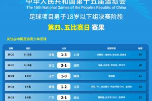 半决赛对阵广东U18,山东省足协呼吁在深圳的山东球迷支持山东队