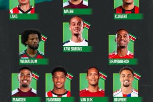 总身价3.1亿欧！外媒：FIFA第126苏里南原本可以拥有这套阵容?