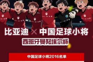 中国足球小将西班牙曼努埃尔杯2016名单公布,共12名球员入选