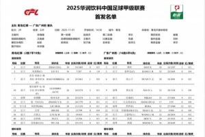 青岛红狮vs广东广州豹首发:罗萨、姜积弘先发 石哲、刘世博出战