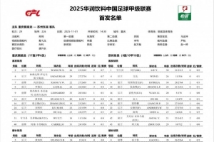 重庆铜梁龙vs苏州东吴首发:莱昂纳多先发 周大地、艾尼法出战