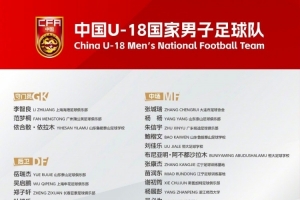 U18国足集训名单:久尔杰维奇挂帅,留洋球员谢初筠入选