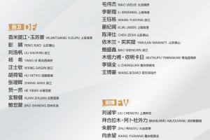 北青:U22国足替国足练兵,组最强阵备战U23亚洲杯