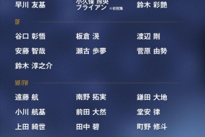 日本队大名单:远藤航领衔,门将小久保玲央首次入选