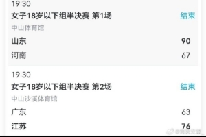 全运会U18女篮第7日综述:山东江苏会师决赛 湖北四川挺进六强