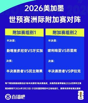 蒙特雷组委会谈世预赛附加赛:伊拉克、玻利维亚、苏里南在此比赛