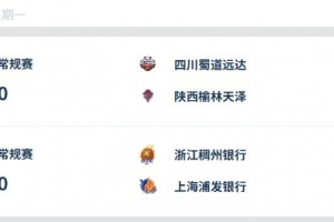WCBA今日综述:四川、上海破百分赢下开门红