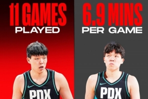 出战11次&场均6.9分钟!拓媒:别雪藏杨瀚森了 让他上场&放他成长