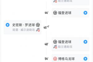 本可从容大胜结果连滚带爬?曼城5-1后连丢3球，补时险被绝平