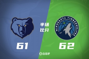 半场战报-森林狼领先灰熊1分 戈贝尔10+9 小贾伦17+7