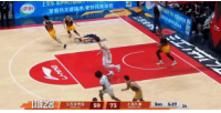 媒体人：庞峥麟和赵睿能脱颖而出 要归功于NBL球队围绕他们来建队