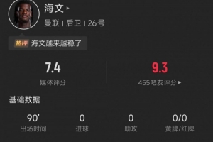 海文本场数据：8次解围1次抢断2次对抗全成功，评分7.4分