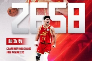 2658个!CBA官方:恭喜孙铭徽历史总助攻数排名升至第三位