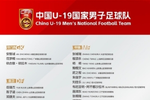 U19国足集训名单:姜轶祥在列,泰山+泰山足校6人、恒大足校4人