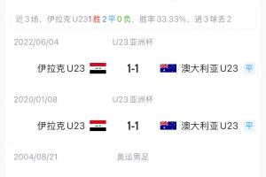 国足U23利好！伊拉克与澳大利亚在U23亚洲杯历史两次交锋全部战平