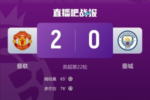 一场完胜!曼联2-0击败曼城,2粒进球之外,另有2球中框+3球被吹