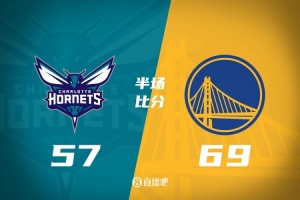 半场战报-勇士领先黄蜂12分 追梦10+5 库里8分 米勒17+5