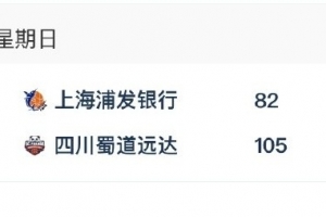 WCBA综述：四川大胜单外援上海 继续紧追广东山西