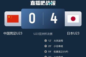 媒体人谈U23国足:正视与日本差距,脚踏实地直到有天翻越这高山