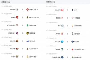 明晨4点大逃杀!欧冠末轮18场同开:8队同积13分 同分先看净胜球