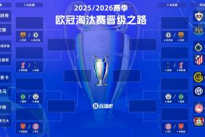 豪门厮杀!欧冠淘汰赛附加赛赛程:首回合将在2月18日开打