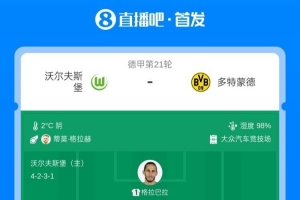 多特vs狼堡首发:吉拉西、小贝林厄姆先发,阿穆拉、埃里克森出战
