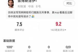 又帅又能踢,索博全场数据:86%传球成功率+5关键传球,获评7.5分