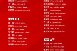 马镇连续两期入选国足大名单，中超开赛2轮暂未登场