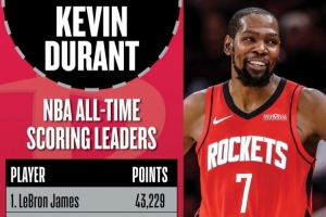 今天见证历史？NBA官方发布预热海报：杜兰特差27分超乔丹！