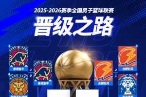 NBL季后赛半决赛对阵出炉,明日开打!
