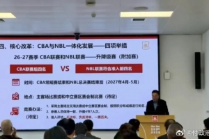 媒体人:恢复升降级绝非包治百病 但主动求变是篮协的一种态度