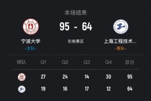 ?CUBAL-宁波大学31分大胜上海工程迎3连胜 李一帆31+8+8