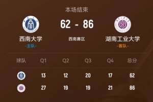 ?CUBAL-湖南工大轻取西南大学 柳锐30+9 吴子煜22分