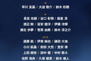 日本球员留洋跳板!日本世界杯名单26人中7人有效力圣图尔登经历